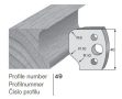 Pilana profilkés No. 49 maróblanketta 40x4,0 mm