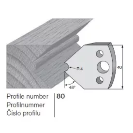 Pilana profilkés No. 80 maróblanketta 40x4,0 mm