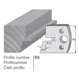 Pilana profilkés No. 85 maróblanketta 40x4,0 mm