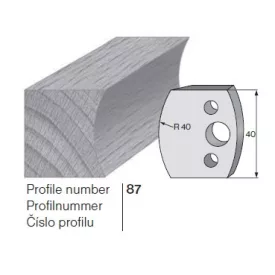 Pilana profilkés No. 87 maróblanketta 40x4,0 mm