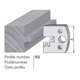 Pilana profilkés No. 95 maróblanketta 40x4,0 mm