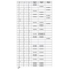 CMT Keményfém lapkás nútmaró, rövid sorozat D=10 I=20 L=48 S=8 911.100.11